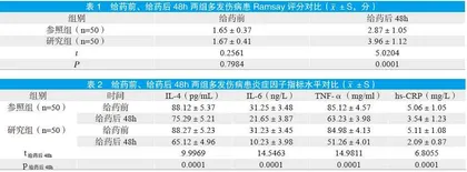 轻度持续镇静对多发伤患者的镇静效果及炎症反应的影响分析