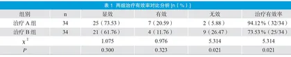急诊消化内科上消化道出血中医治疗的临床效果观察