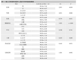 蚌埠地区医护人员对安宁疗护的态度调查及影响因素研究