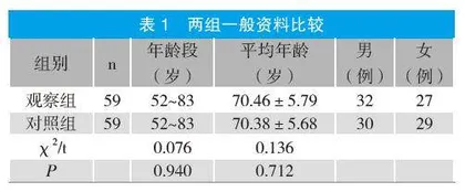 超声在椎管内麻醉中的应用研究