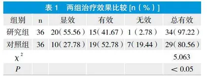 香砂六君子汤合四神丸加味治疗慢性结肠炎的疗效观察