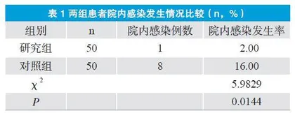 沾化区乡镇卫生院消毒技术应用效果