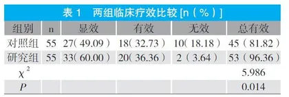布拉氏酵母菌散联合蒙脱石散对腹泻患儿炎症反应、肠道黏膜屏障功能的影响