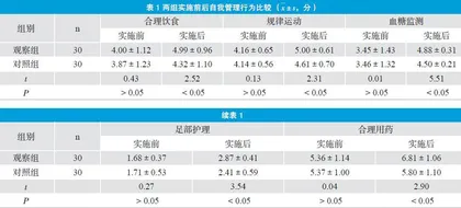 浅析中医辨识体质提高糖尿病患者自我管理能力