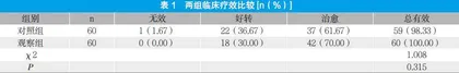 持续静脉泵入奥曲肽在恶性肠梗阻患者中的临床应用