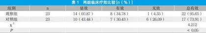中药穴位贴敷治疗老年慢性支气管炎疗效观察
