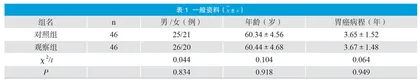 全程营养支持信息渗透法在胃癌化疗患者护理中的应用价值分析