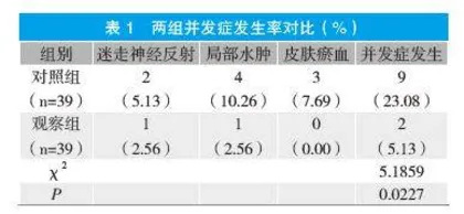 急性心肌梗死中应用循证护理的效果