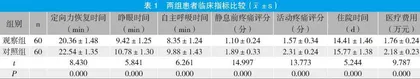 加速外科康复护理干预在髋膝关节置换术中的应用