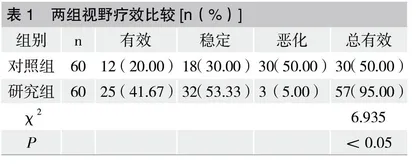优质护理应用于原发性青光眼患者持续性高眼压状态下手术治疗的效果观察