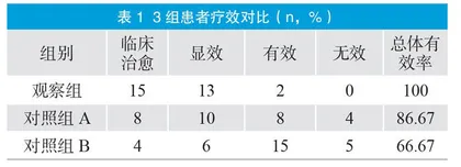 超分子水杨酸联合多功能电离子治疗中重度痤疮疗效观察