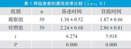 量化管理护理模式对急诊中毒患者院前急救效果的改善作用分析