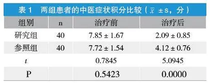中医辨证治疗慢性萎缩性胃炎的临床效果及安全性分析