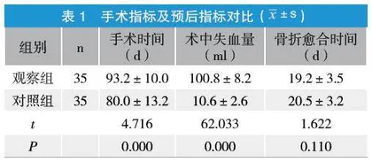 切开复位钢板螺钉内固定治疗锁骨骨折临床效果观察