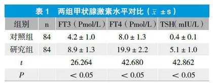生化免疫检验中化学发光免疫测定技术的应用价值研究