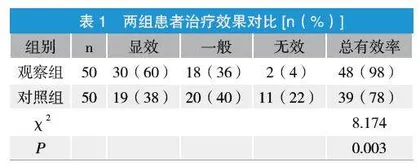 对牙周病患者进行牙周基础治疗联合口腔正畸治疗的有效性探讨