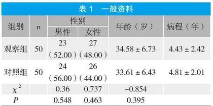 综合护理干预对牙周炎患者治疗效果的影响观察