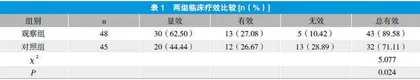 沙库巴曲缬沙坦联合芪参益气滴丸治疗慢性心力衰竭的效果