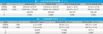 电子病历的实施对病案管理的作用研究