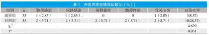 中老年股骨颈骨折患者行全髋关节置换术的临床效果