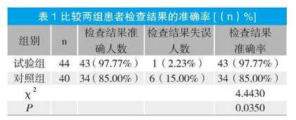 浆细胞性乳腺炎的超声诊断及临床鉴别价值