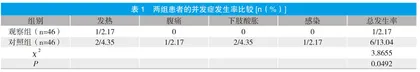 子宫动脉栓塞介入治疗在完全性胎盘前置状态引产中的应用效果分析