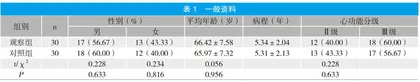 六西格玛管理法在心衰患者健康促进中的应用研究