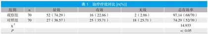 阿托伐他汀钙联合缬沙坦与依那普利治疗高血压肾病临床效果研究