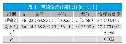 中药热奄包联合蜡疗治疗膝骨性关节炎的临床观察