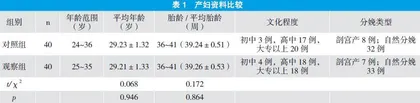 产后护理延伸服务对婴儿母乳喂养率的影响