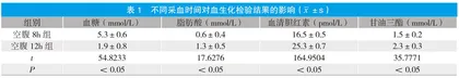 血液标本采集对血液生化检验结果的影响分析
