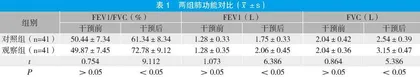 慢性阻塞性肺疾病患者气管拔管后肺康复护理模式应用的价值分析