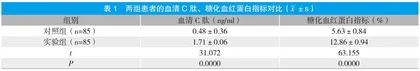血脂检验应用在糖尿病患者的效果分析