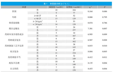 中药汤剂不良反应原因分析及使用建议