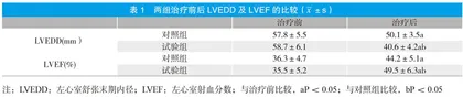 沙库巴曲缬沙坦联合治疗慢性心力衰竭的效果研究