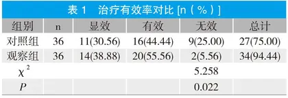 他汀类药物在早期糖尿病肾病治疗中的应用疗效评价