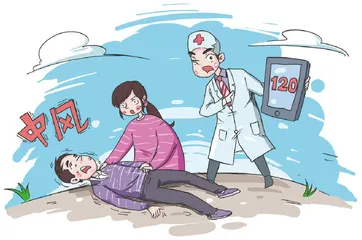 中风后遗症的经方及时方辨证论治展望