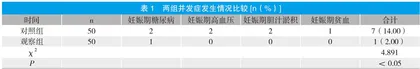 中医营养理念在妇产科护理中的应用