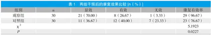 急诊护理干预对心肺复苏后患者康复效果的影响及满意度分析