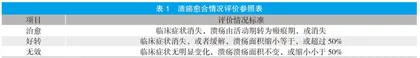 雷贝拉唑与奥美拉唑三联疗法在消化性溃疡治疗中的临床应用效果