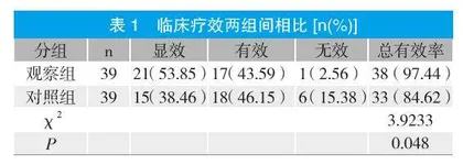 观察二甲双胍、炔雌醇环丙孕酮片联合治疗多囊卵巢综合征效果及对机体激素分泌水平的影响情况