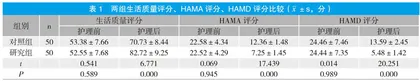 预见性护理在老年冠心病心肌梗死患者中的应用效果及对生活质量的影响
