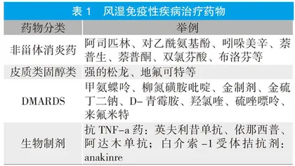 药物基因组学在儿童风湿免疫性疾病治疗中的应用