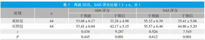 优质护理服务在慢性支气管炎合并肺结核护理中的应用效果观察