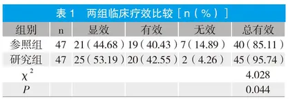 大柴胡汤加减联合二甲双胍片治疗2型糖尿病的临床疗效