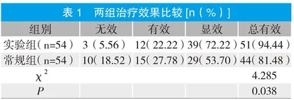 运动疗法联合药物干预对老年护理医院骨质疏松患者跌倒风险的影响