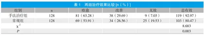 中医辨证治疗腰椎间盘突出症的效果观察