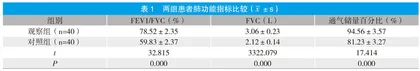 慢性阻塞性肺疾病稳定期渐进式肺功能康复训练的应用效果观察