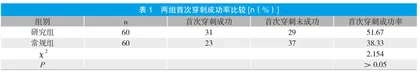 血管成像仪在婴幼儿外周浅表静脉穿刺中的研究
