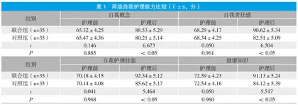 优质护理联合心理护理对伤口造口患者护理效果及心理健康的影响